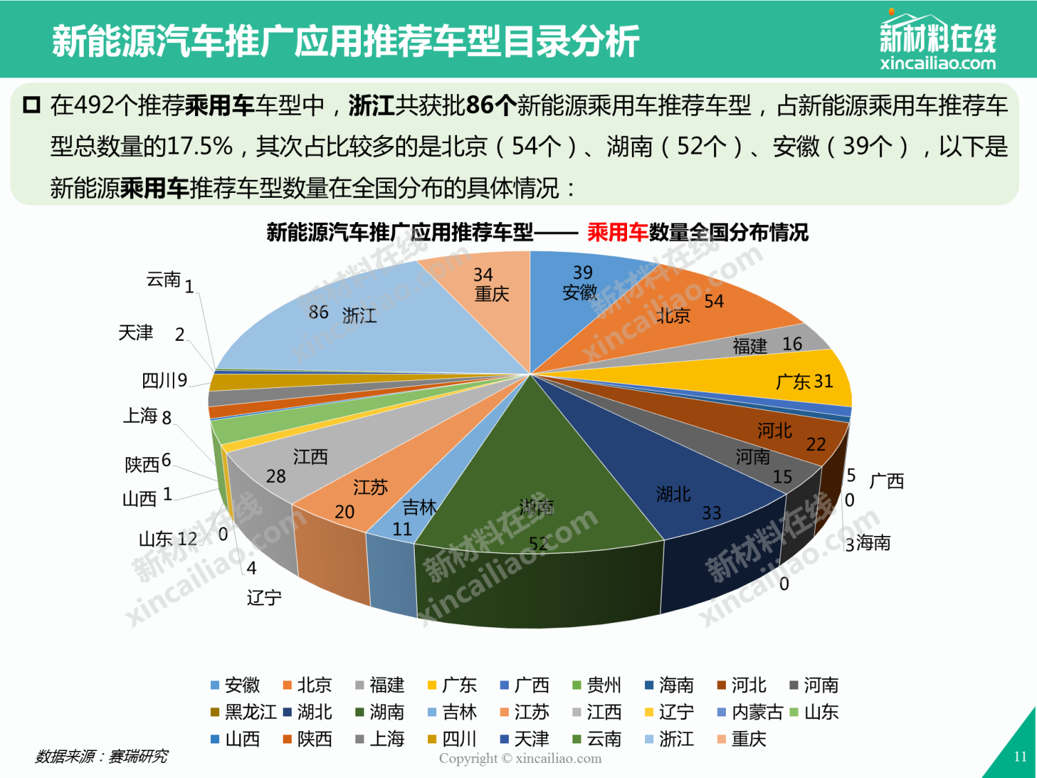 中国机器人产业发展报告（2020～2021）_皮书数据库