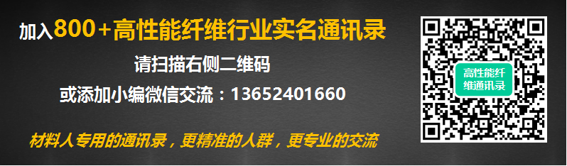 最全高性能纤维行业实名通讯录