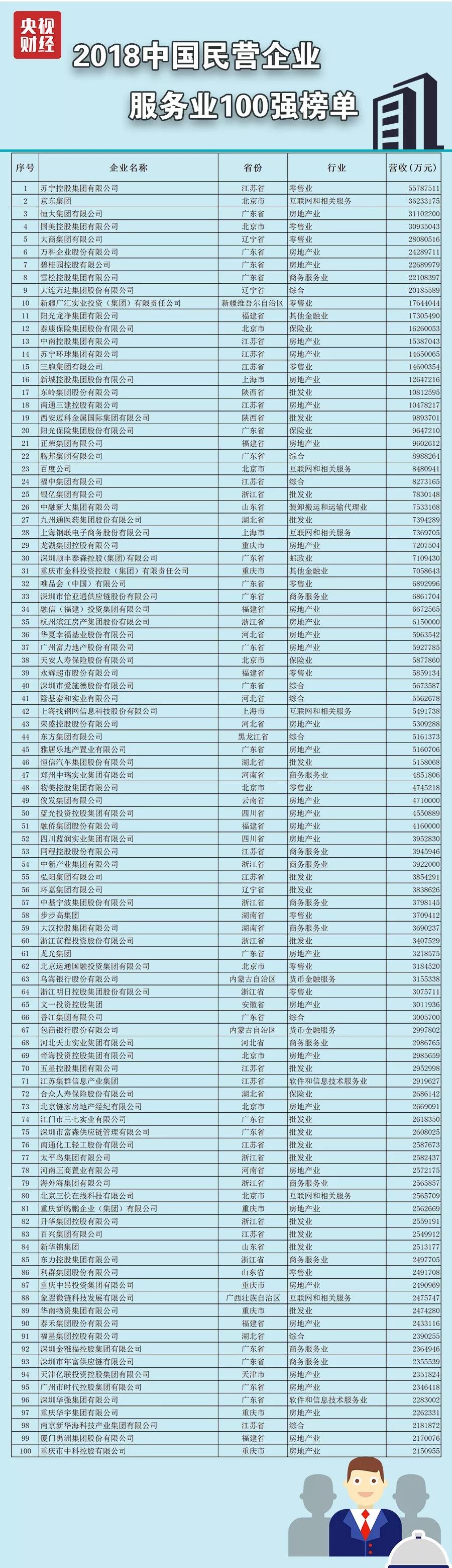 创业中国-中国创业投资有限公司的公司简介