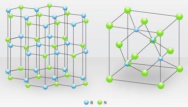 一文了解氮化硼纳米薄膜材料