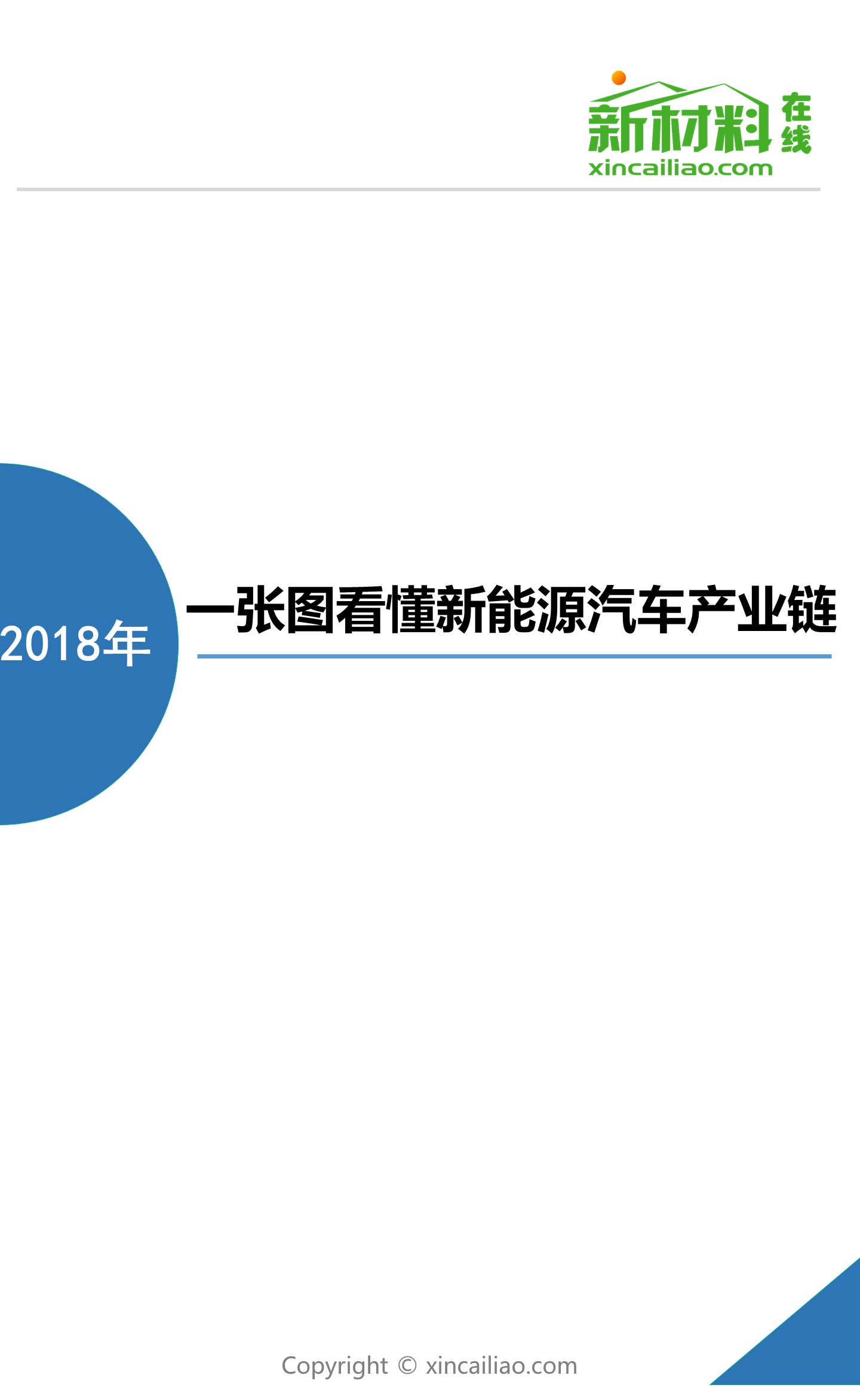 新能源汽车产业链全景图_新闻_新材料在线