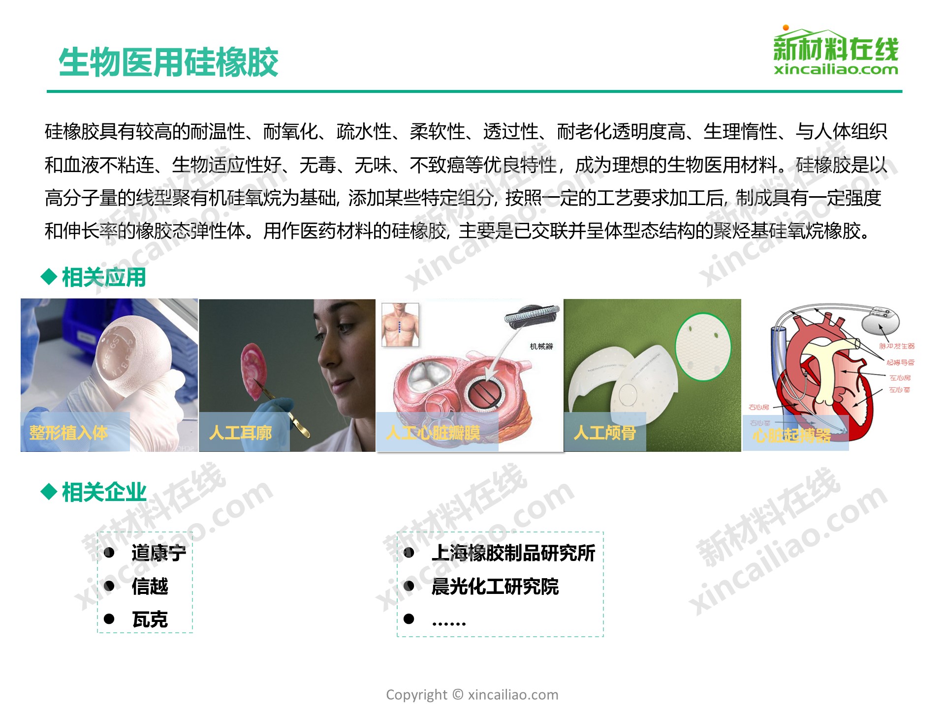 【2019版】生物医用材料全景图