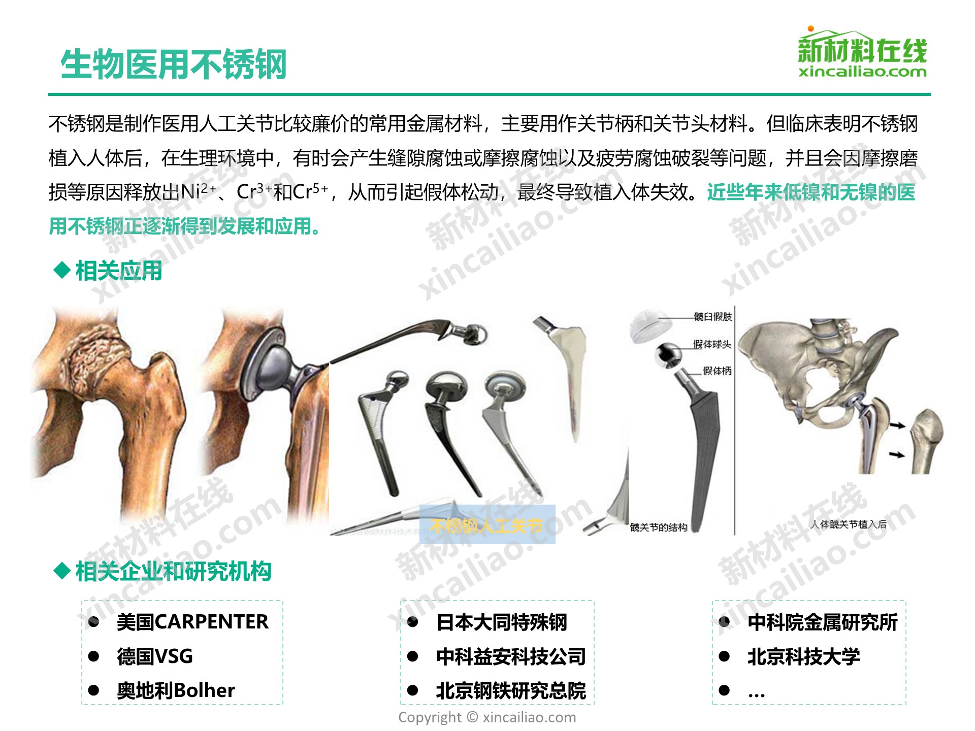 2019版生物医用材料全景图