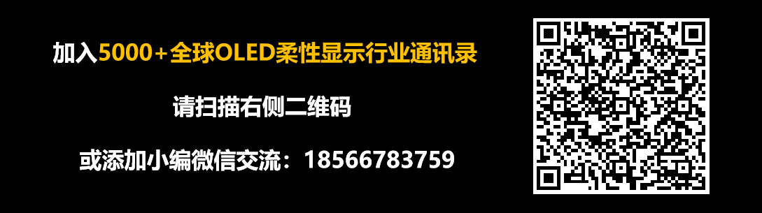 LCD與OLED行業通訊錄