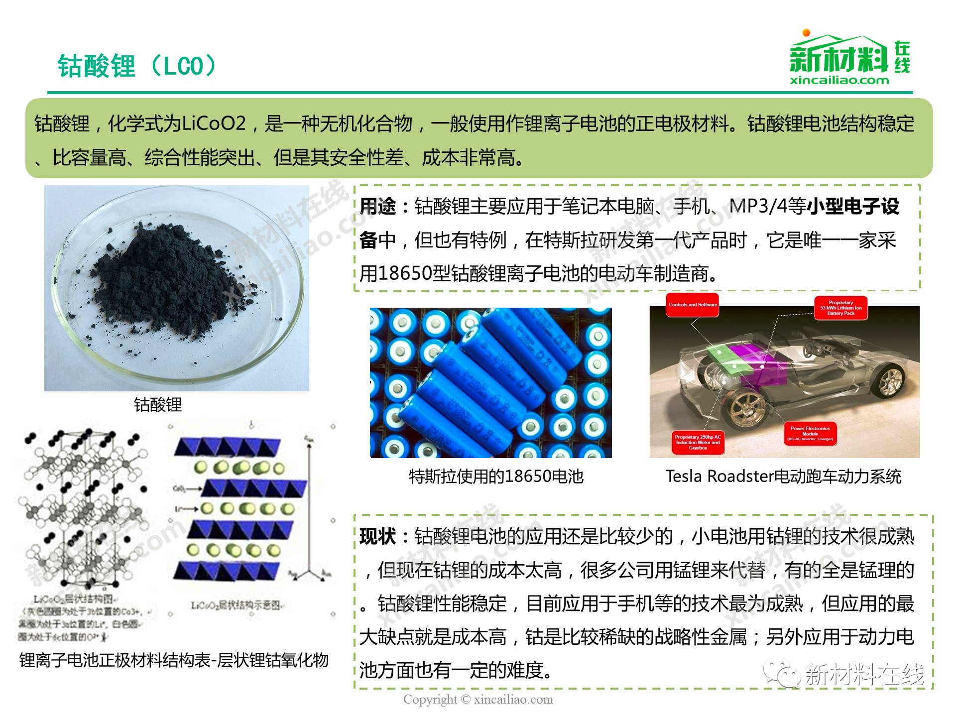 一张图看懂锂电池正极材料 新闻 新材料在线