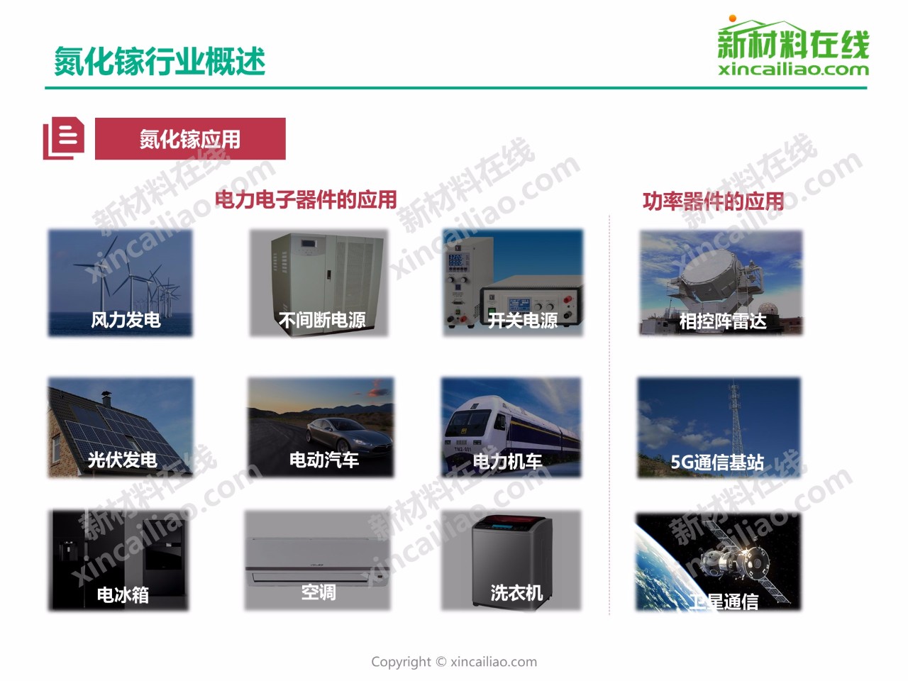 干货|2019年氮化镓半导体材料行业研究报告