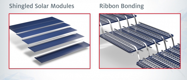 左图:太阳能叠瓦组件     右图:电池互联之焊带粘接