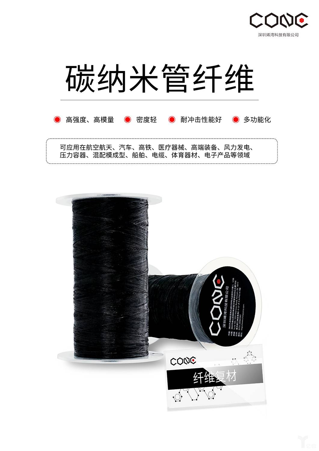 碳纳米管纤维