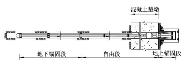 以碳纤维为预应力筋材湖南特大悬索桥喜获中国鲁班奖