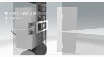 必收藏120动图带你看懂成型表面处理连接切割工艺