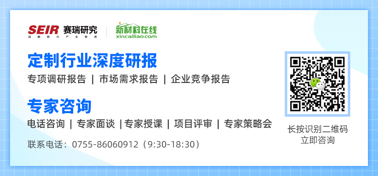 定制报告/专家咨询