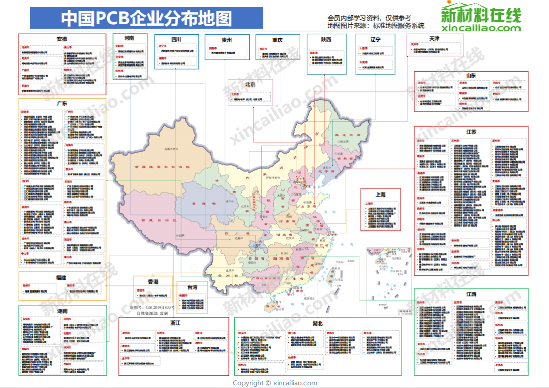 产业链分布地图"中国5g芯片企业分布地图"中国5g关键材料及零部件分布