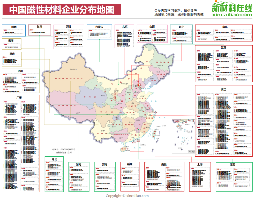 2021版50大新材料行业分布地图