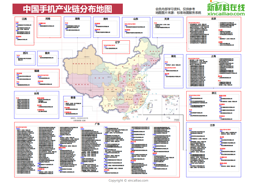 2021版50大新材料行业分布地图