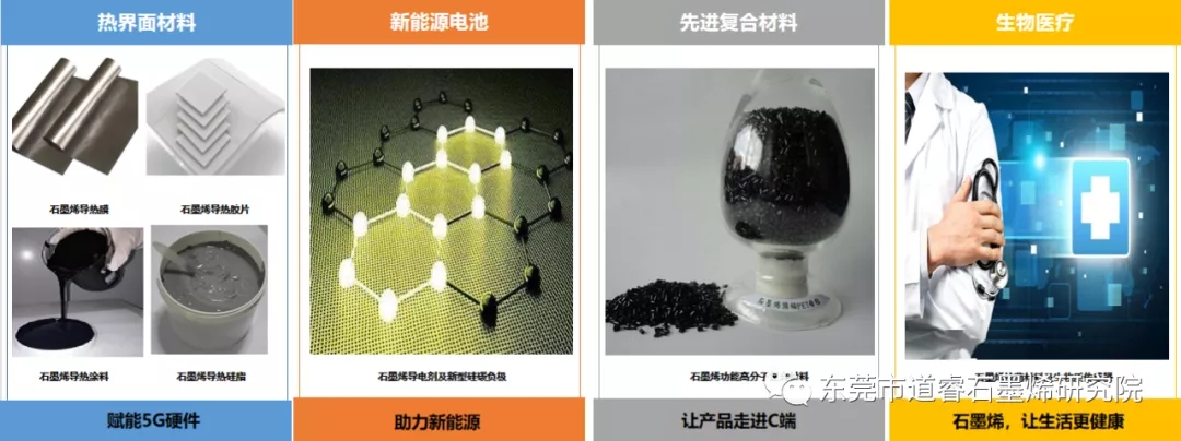 墨睿科技石墨烯助力游戏手机散热_新闻_新材料在线