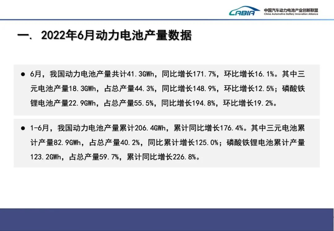 2022年6月动力电池月度数据发布来了