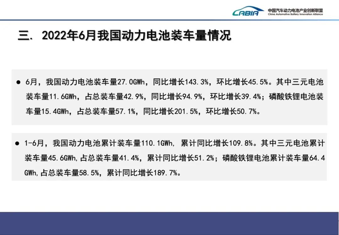 2022年6月动力电池月度数据发布来了