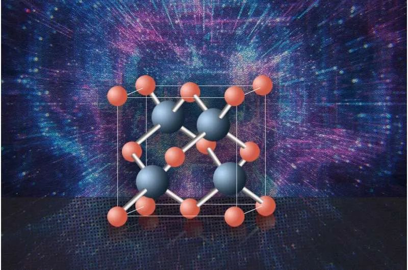 MIT陈刚院士团队Science重磅:比硅还强!迄今为止最好的半导体材料 MIT陈刚院士团队Science重磅:比硅还强!迄今为止最好的半导体材料