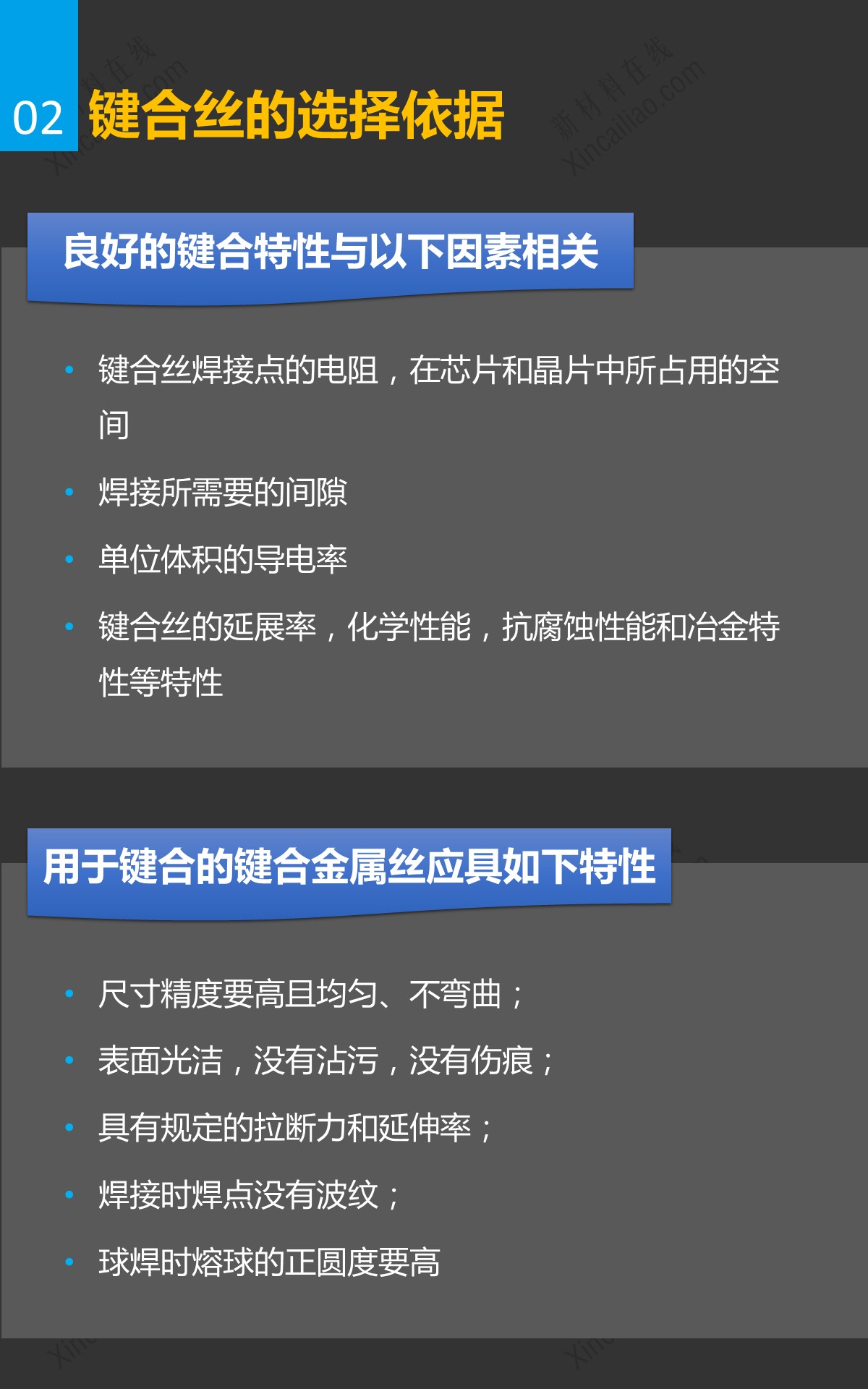 一张图看懂键合丝_新闻_新材料在线