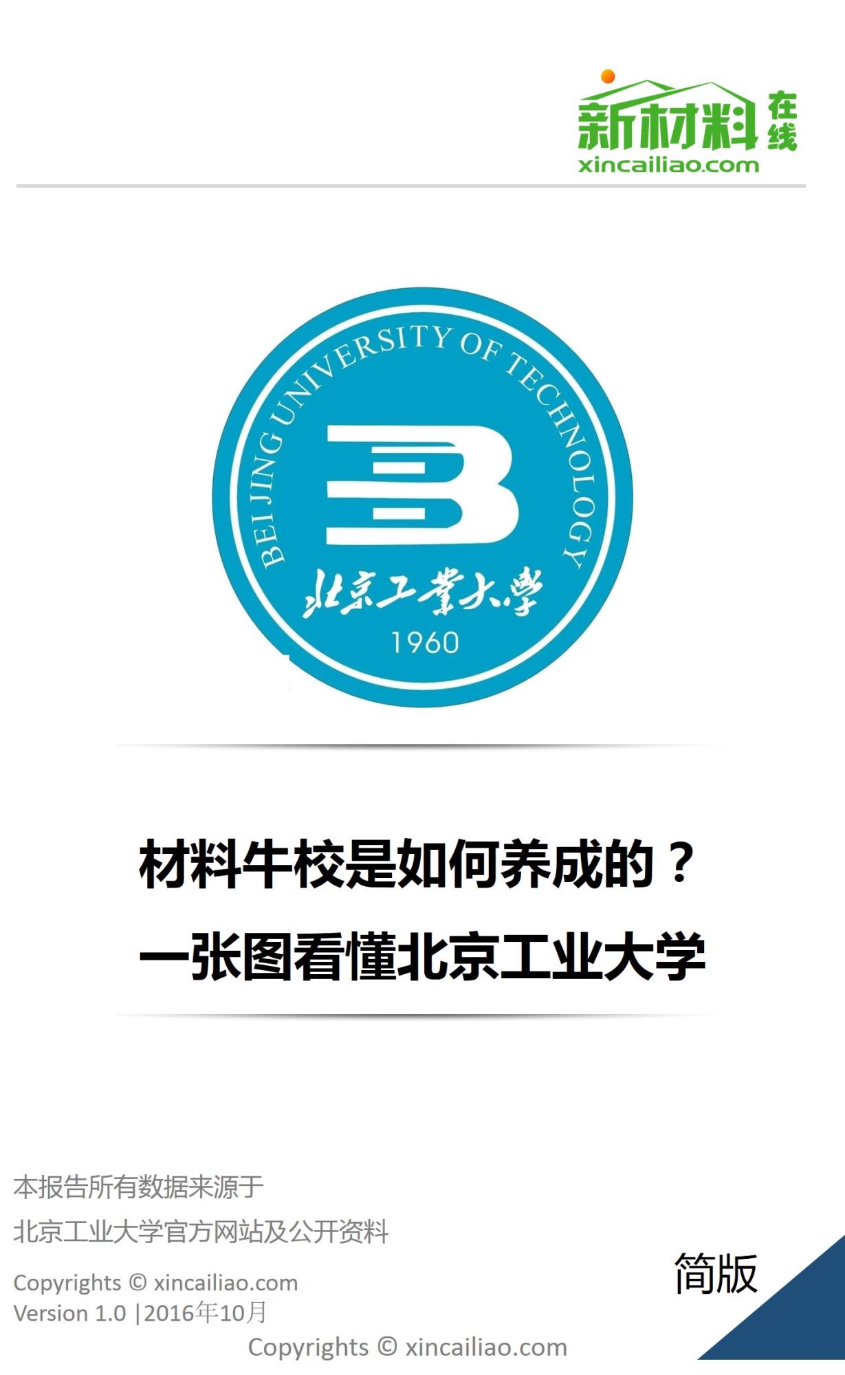 北京工业大学图标图片