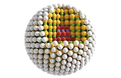 量子点材料的组成                元素半导体量子点