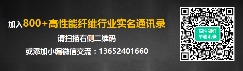 最全高性能纤维行业实名通讯录