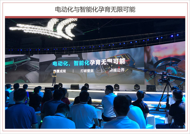 合众新能源中期战略规划,三年10万辆合众新能源