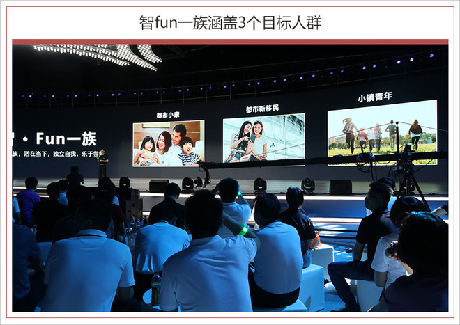 合众新能源中期战略规划,三年10万辆合众新能源