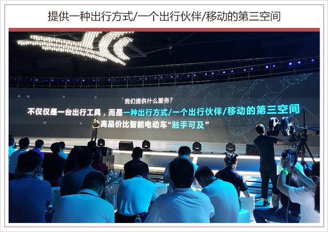 合众新能源中期战略规划,三年10万辆合众新能源