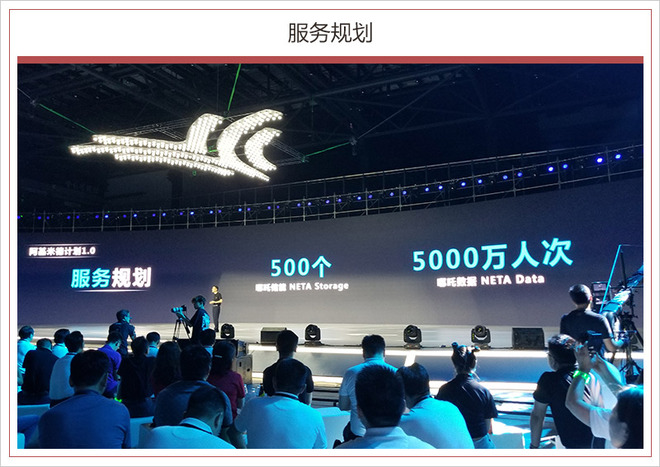 合众新能源中期战略规划,三年10万辆合众新能源