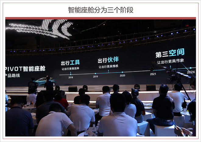 合众新能源中期战略规划,三年10万辆合众新能源