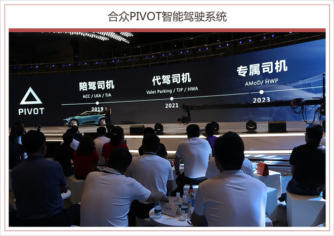 合众新能源中期战略规划,三年10万辆合众新能源