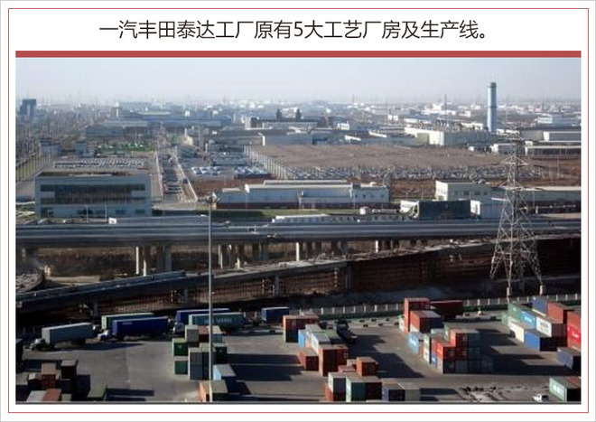 一汽丰田，一汽丰田新能源年产能, 一汽丰田新能源年产能12万辆