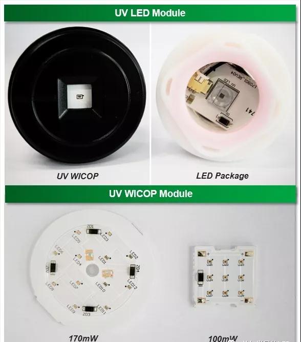 首尔半导体子公司推出UV LED新产品UV WICOP