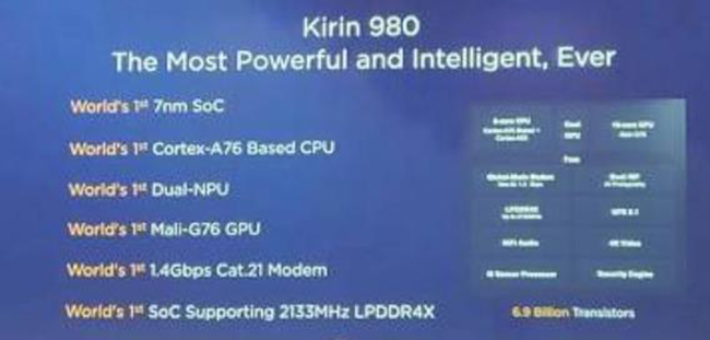 让高通措手不及 华为推出新麒麟芯片