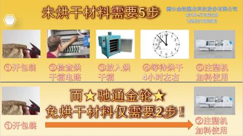 免烘干仅2步