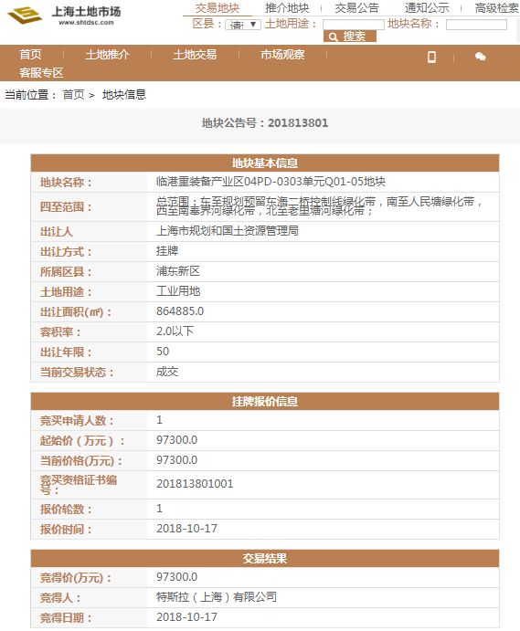 86万平方米工业用地收入囊中，特斯拉将在上海建设超级工厂