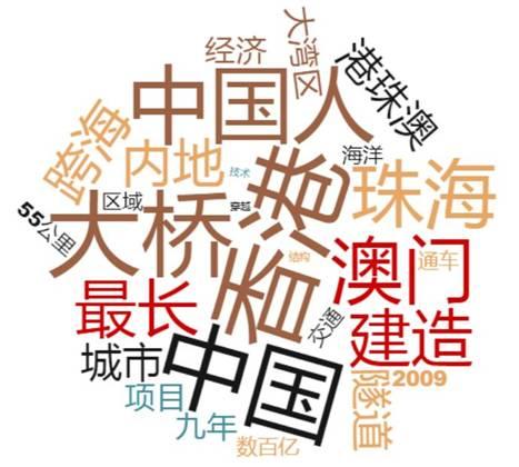 【中国那些事儿】港珠澳大桥正式开通 外媒：为地区发展带来新希望