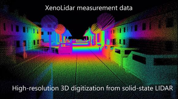 XenomatiX展示新一代全固态激光雷达解决方案