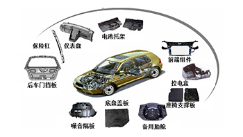 长玻纤增强PP材料在汽车部件上的应用