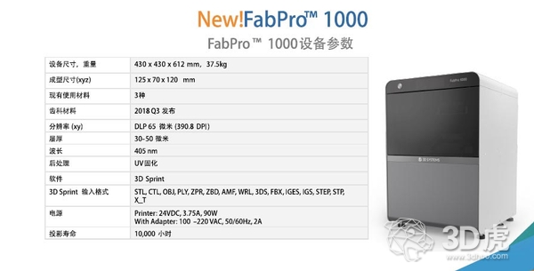 圳易尚展示签约美国3D SYSTEMS成为FabPro1000中国区总经销