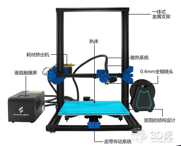 国内知名3D打印品牌长朗三维发布新品FDM 3D打印机SkyKit