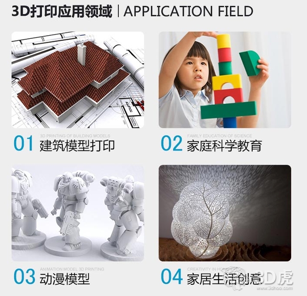 国内知名3D打印品牌长朗三维发布新品FDM 3D打印机SkyKit