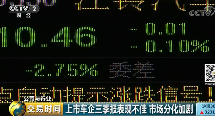 汽车原材料