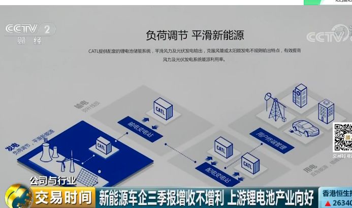 汽车原材料