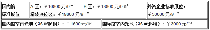 2019中国（北京）国际汽车零部件博览会