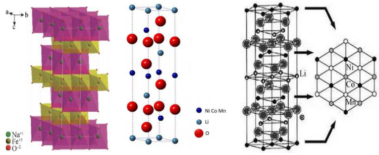 锰的电子层结构示意图图片
