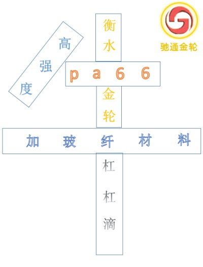 衡水金轮就是这么牛
