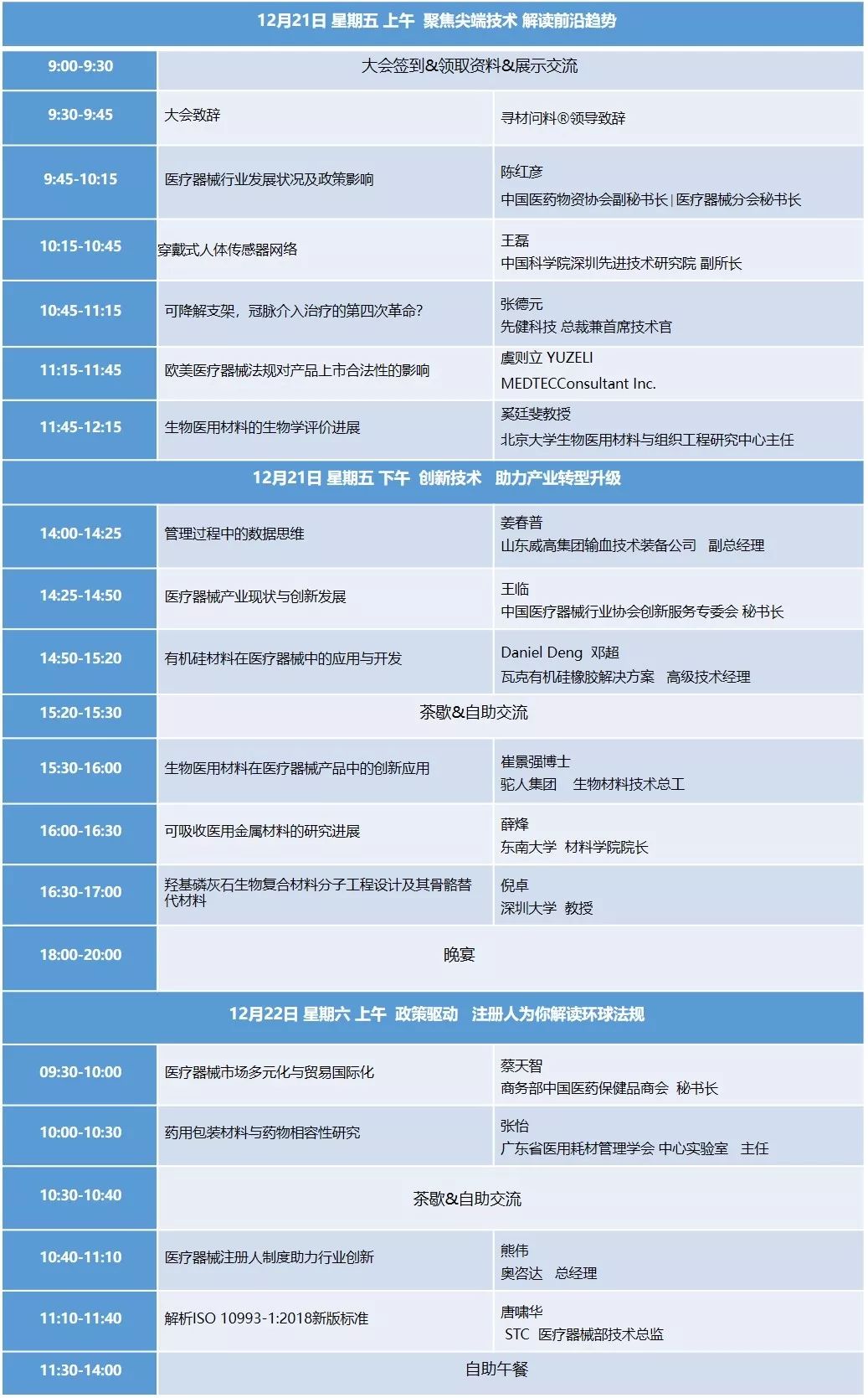 请加入官方医疗器械通讯录,与1000 行业人士交流!