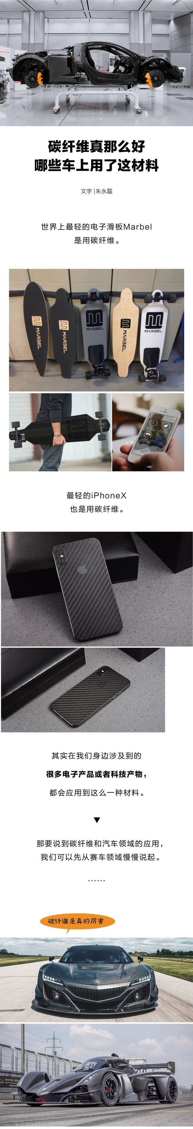 碳纤维,汽车材料